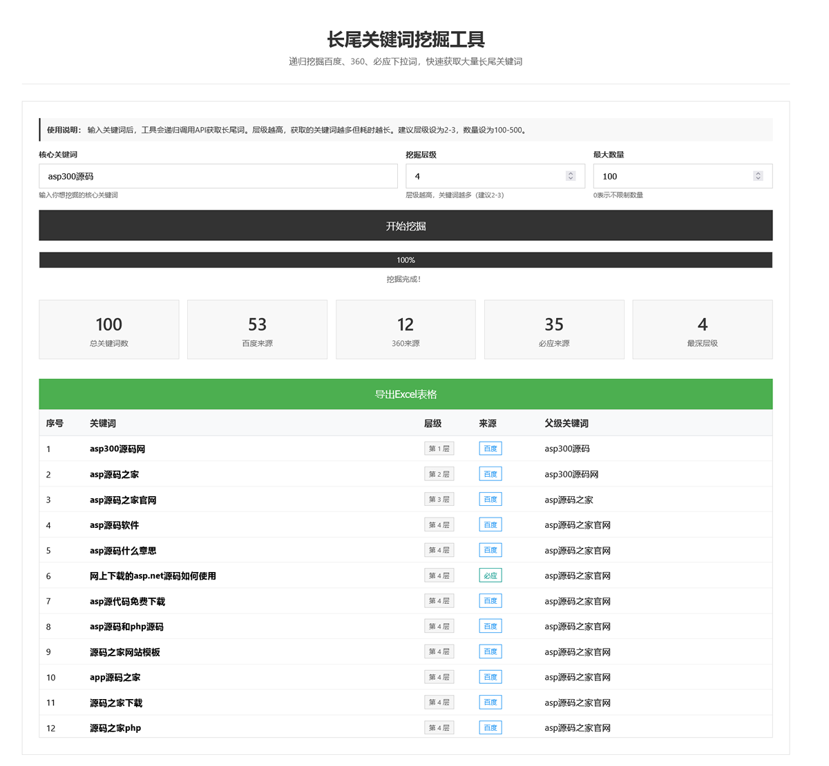 SEO关键词长尾词优化工具网页源码